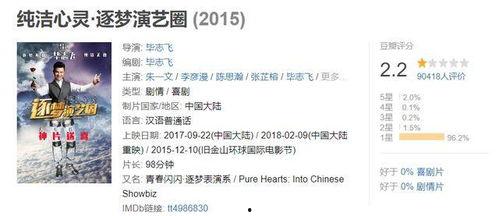 娱乐吃瓜小花碰瓷,小花碰瓷事件,揭秘幕后真相 第3张 娱乐吃瓜小花碰瓷,小花碰瓷事件,揭秘幕后真相 第3张