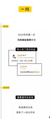 娱乐圈吃瓜指南公众号,揭秘明星幕后故事，带你领略娱乐圈风云变幻！  第3张